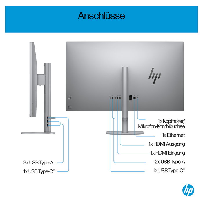 HP OmniStudio X 32-c0170ng - All-in-One PC 31,5 pulgadas, Intel Core Ultra 7 155H, 32 GB RAM, 1 TB SSD, Windows 11 Home