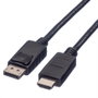 Roline Cable DisplayPort a HDTV, M/M, 2 m
