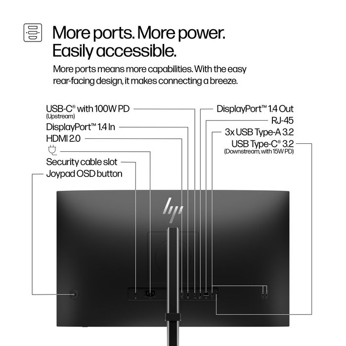 HP Series 5 Pro 527pu Monitor QHD USB-C de 27 pulgadas
