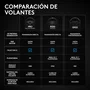 Logitech G RS50 System - Volante de Carreras Direct-Drive 8Nm con TRUEFORCE, Negro