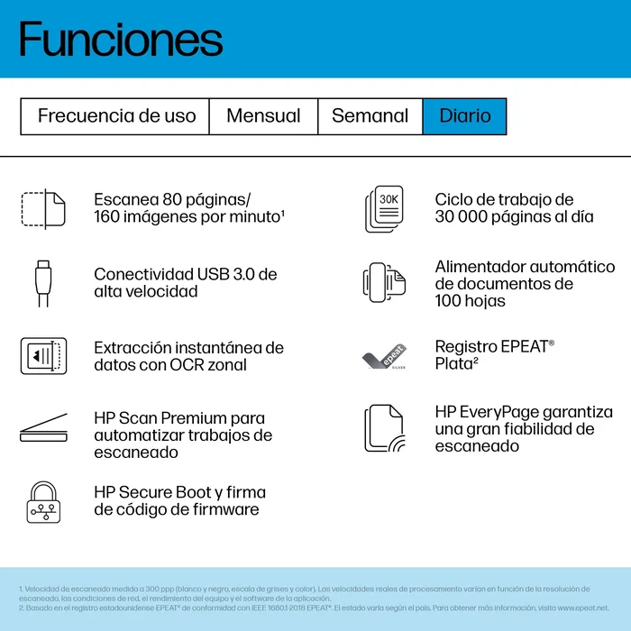 HP ScanJet Enterprise Flow 9000 s1 Escáner alimentado con hojas A3 hasta 600 x 600 DPI 80 ppm/160 ipm ADF 100 páginas Azul y Blanco