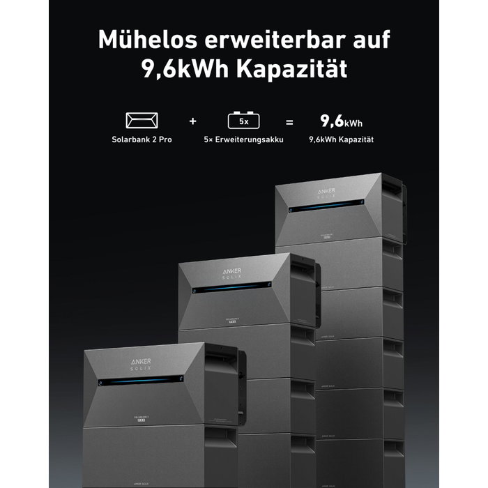 Anker Solarbank 2 E1600 Plus con Panel Solar 910W y 1,6 kWh