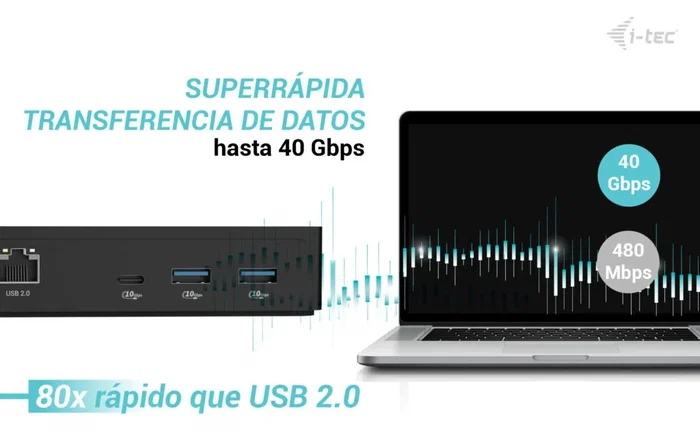 I-TEC Docking Station Thunderbolt 4 Intelligent Dual Display PD 90W Negro