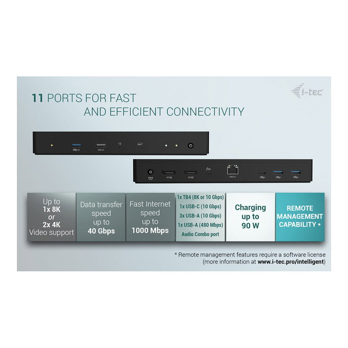 I-Tec Docking Station Thunderbolt 4 Intelligent Dual Display DS - Puerto TB4, 2x DP, LAN, USB-C, 3x USB-A, Audio, PD 90W - Negro