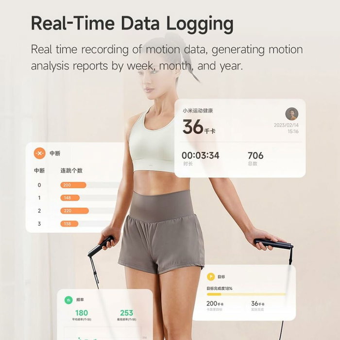 Cuerda de saltar inteligente Xiaomi BHR6944GL Negro 300 cm