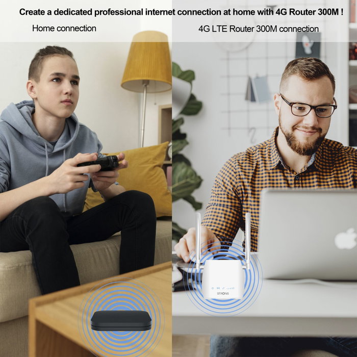 Strong 4G LTE Mini Router Wi-Fi 300 Blanco