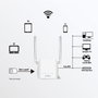 Strong 4G LTE Mini Router Wi-Fi 300 Blanco