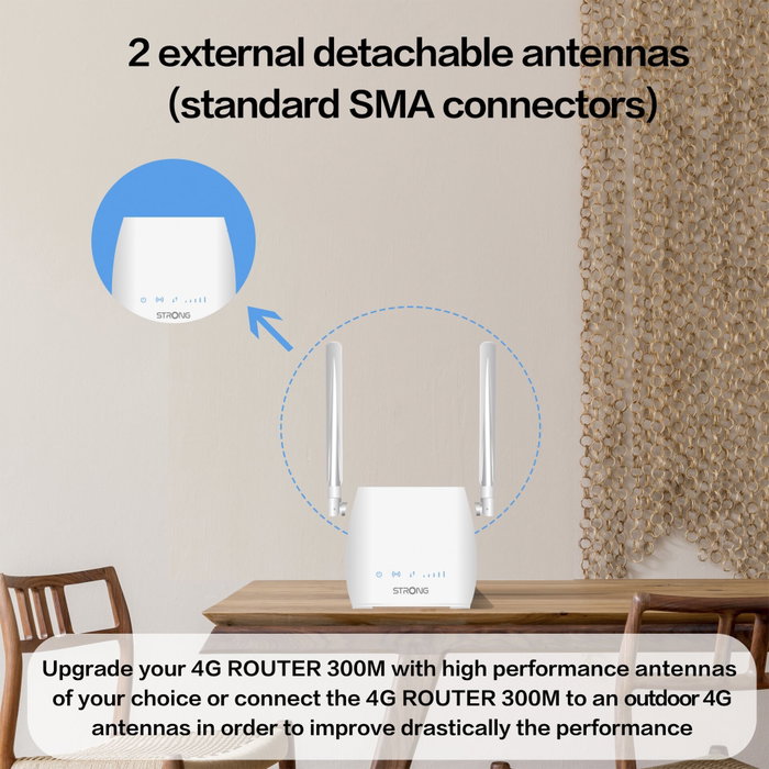 Strong 4G LTE Mini Router Wi-Fi 300 Blanco
