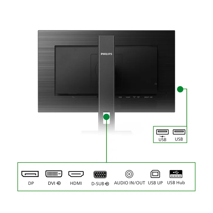 Philips 242B1G/00 - Monitor 23.8" Full HD IPS 75Hz, 4ms, HDMI, DisplayPort, USB Hub, Ahorro Energético, Libre de Parpadeo, LowBlue, Negro