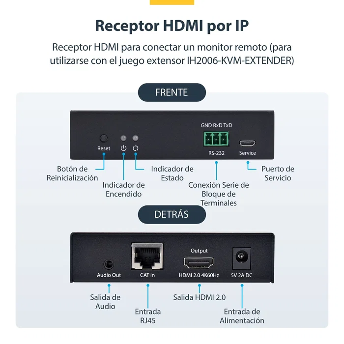 StarTech Receptor HDMI AVoIP IH2006-HDMI-RX 4K 60Hz StarTech Receptor HDMI AVoIP IH2006-HDMI-RX 4K 60Hz