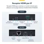 StarTech Receptor HDMI AVoIP IH2006-HDMI-RX 4K 60Hz