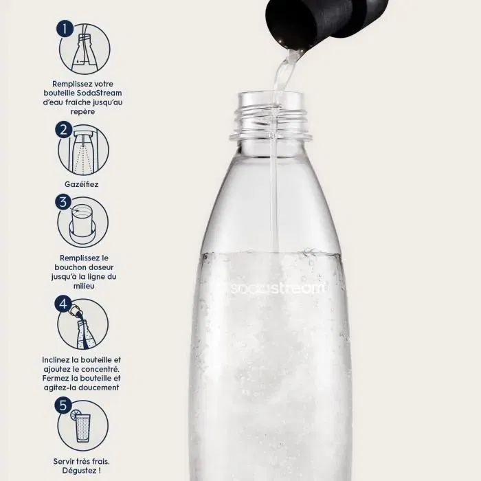 Sodastream SOD7290116748689 Pack 6 Concentrados Tónicos para Bebidas Hasta 54L 440ml