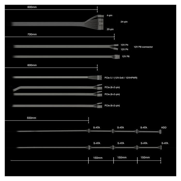 Be Quiet! Power Zone 2 850W 80 PLUS Platinum ATX 3.1 Fuente de Alimentación para PC Modular