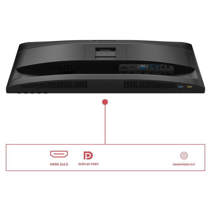 AOC U34E2M Monitor Curvo 86,4 cm (34 Pulgadas) UltraWide QHD (3440x1440), 100 Hz, 4 ms, Negro, con DisplayPort y 2x HDMI