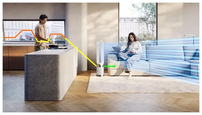 Dyson Purifier Cool PC1 Purificador de Aire con Ventilador Blanco Plata, 81 m³, Filtración 99.95%, Smart Home Dyson Purifier Cool PC1 Purificador de Aire con Ventilador Blanco Plata, 81 m³, Filtración 99.95%, Smart Home