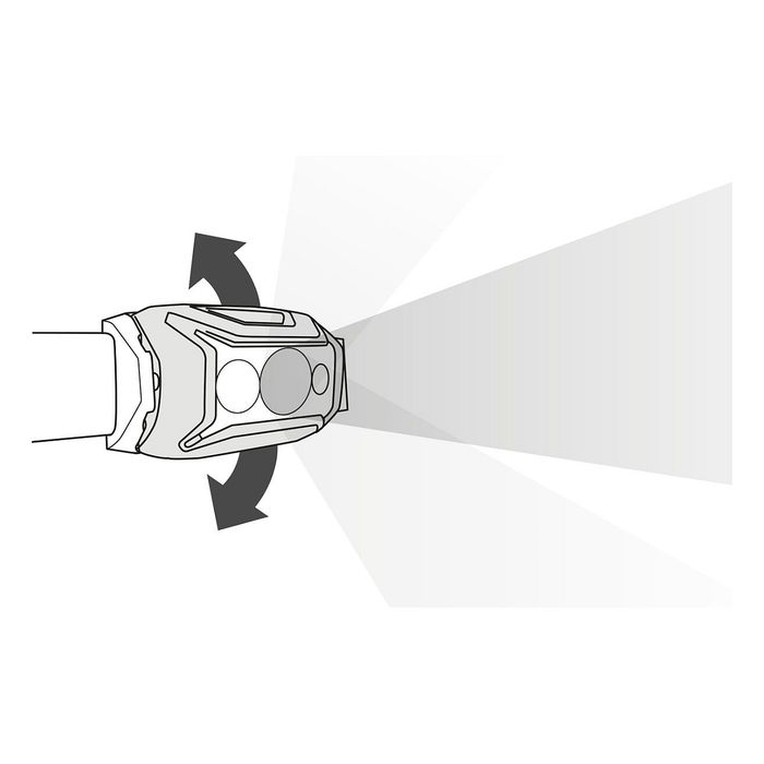 Petzl ACTIK CORE Linterna Frontal Recargable LED, 625 Lúmenes Máx., IPX4, Batería CORE Integrada, Color Rojo