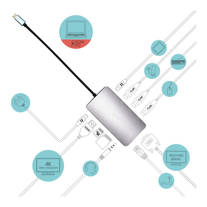 I-tec Metal USB-C Nano Dock HDMI/VGA con LAN y Cargador 100W Gris