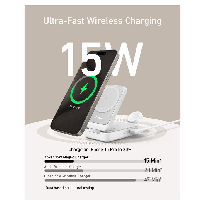 Anker MagGo Wireless Charger 15W 3-en-1 Estación de Carga Inalámbrica Anker MagGo Wireless Charger 15W 3-en-1 Estación de Carga Inalámbrica