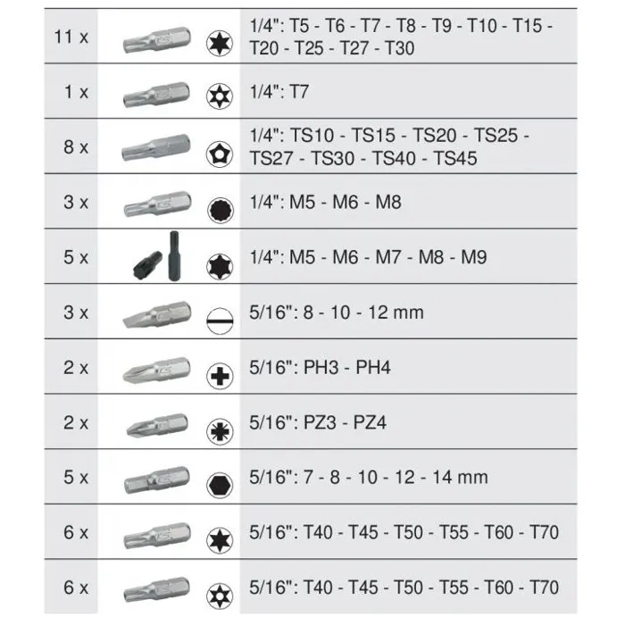 KS Tools Módulo de llaves de vaso y accesorios 711.1011 1/4'' - 3/8'' - 1/2'', 175 piezas