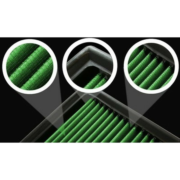 Green Filters Filtro de Sustitución Green R727427 Round