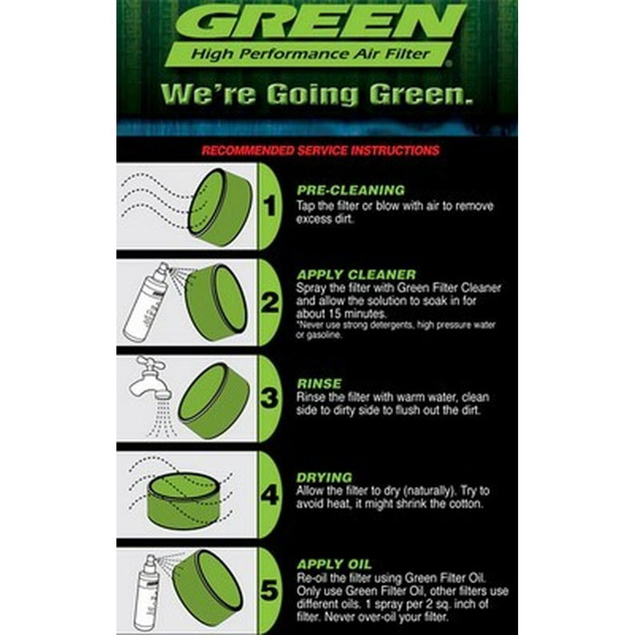 Green Filters Filtro de Sustitución Green R727427 Round