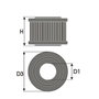 Green Filters Filtro de Sustitución Green R727427 Round