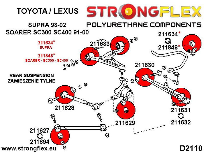 StrongFlex STF211627A Silentblock Brazo de Suspensión Trasero Delantero 34 mm Sport para Toyota Supra IV A80