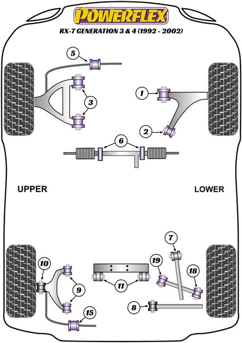 Powerflex Trasero Brazo Superior A Damper Silentblock Poliuretano PFR36-310 Powerflex Trasero Brazo Superior A Damper Silentblock Poliuretano PFR36-310
