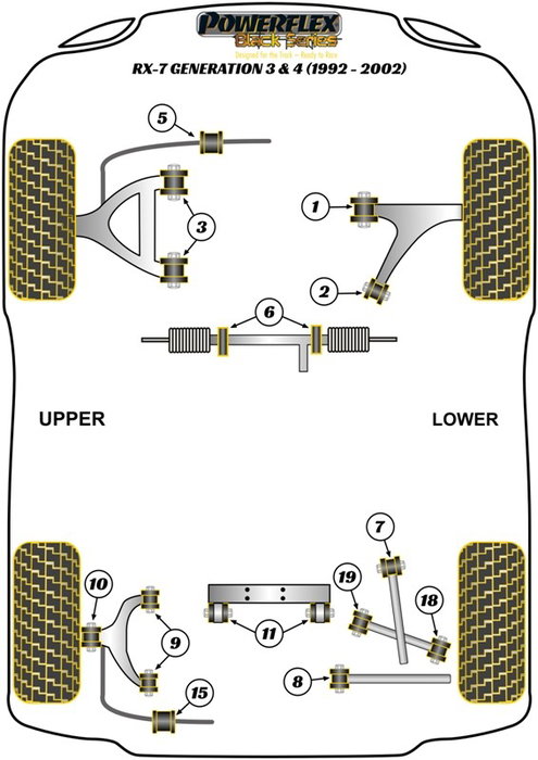 Powerflex Trasero Brazo Superior A Damper Silentblock Poliuretano PFR36-310 Powerflex Trasero Brazo Superior A Damper Silentblock Poliuretano PFR36-310