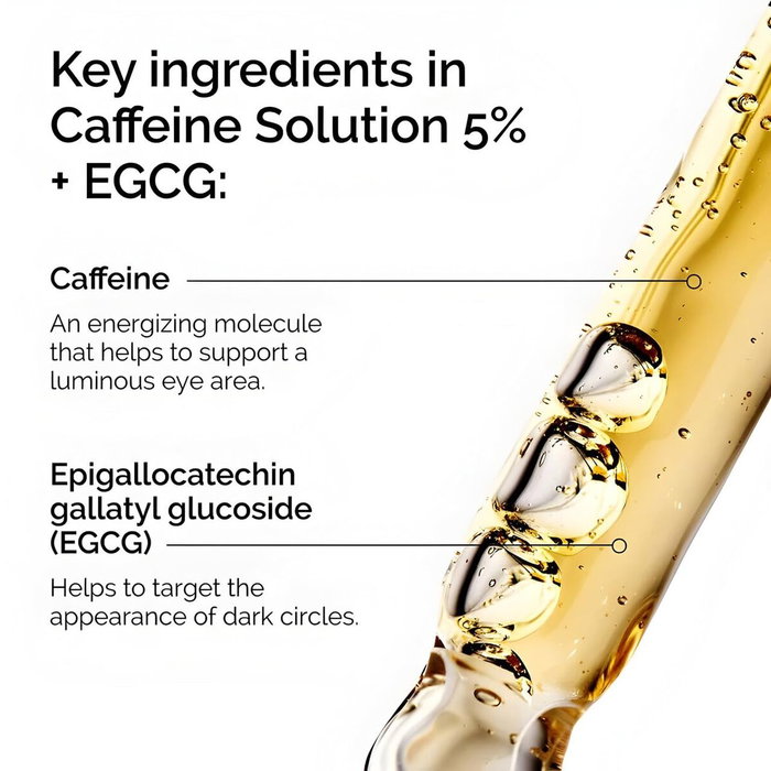 The Ordinary Caffeine Solution 5% + EGCG 30 ml
