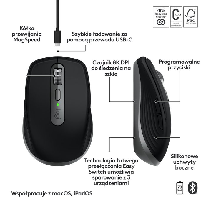 Logitech MX Anywhere 3S for Mac Ratón Inalámbrico 8000 DPI Negro/Grafito