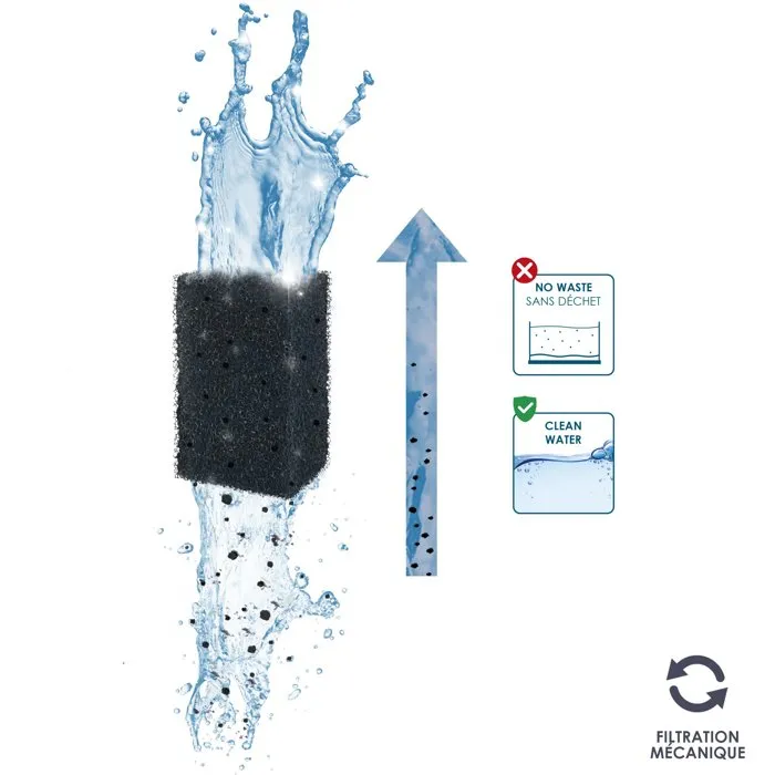 Ciano Kit de mantenimiento para acuario tamaño S reacondicionado