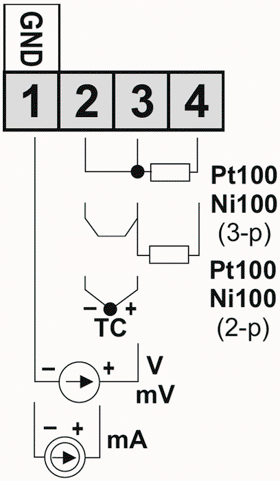 APAR Sensor de Temperatura Empotrado IP20 APAR Sensor de Temperatura Empotrado IP20