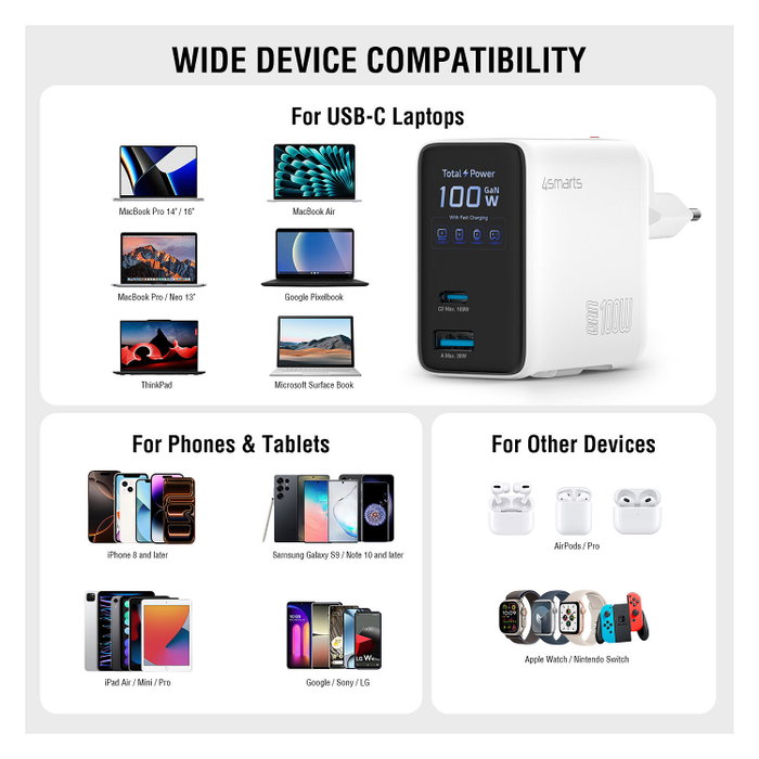 4smarts Ladegert GaN Flex Screen AI 100W 2 USB-C+1 USB-A blanco