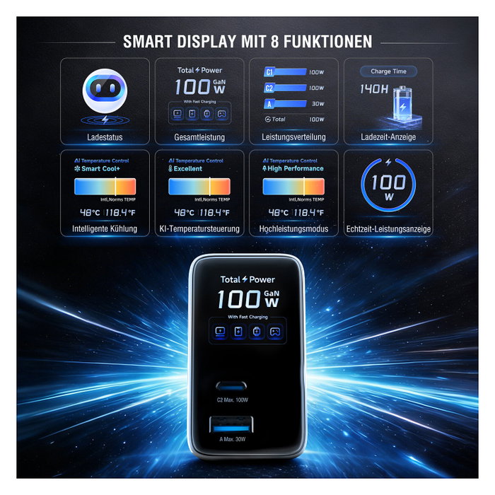 4smarts Ladegert GaN Flex Screen AI 100W 2 USB-C+1 USB-A blanco