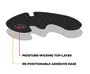 KontrolFreek Performance Grips XT (Extra-Thin) - Nightfall Black para Mando de PlayStation 5 (PS5)