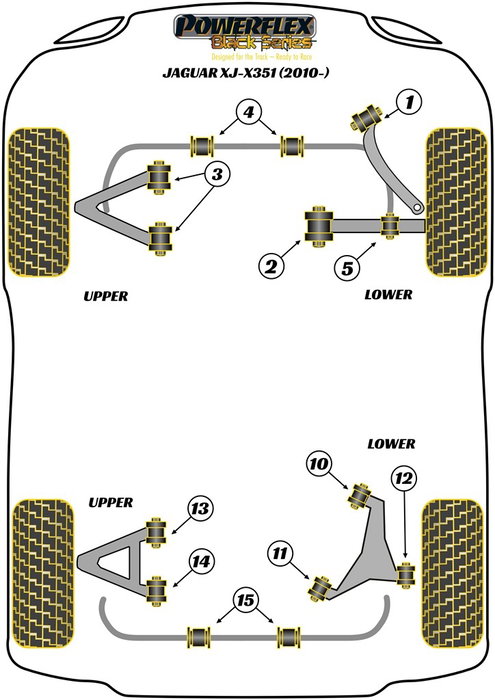 Powerflex PFF27-705 Front Lower Track Control Arm Outer Bush