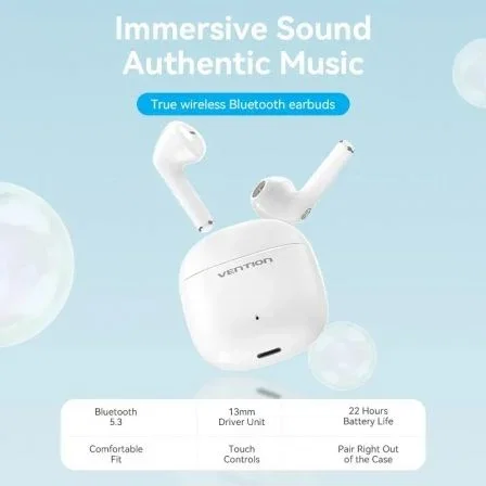 Vention NBGW0 Auriculares Bluetooth v5.3 con Estuche de Carga, Autonomía 7h Auriculares / 21h Total, USB-C, Blancos