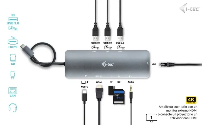 I-TEC Metal Nano Docking Station 4K HDMI LAN con Cargador 100W