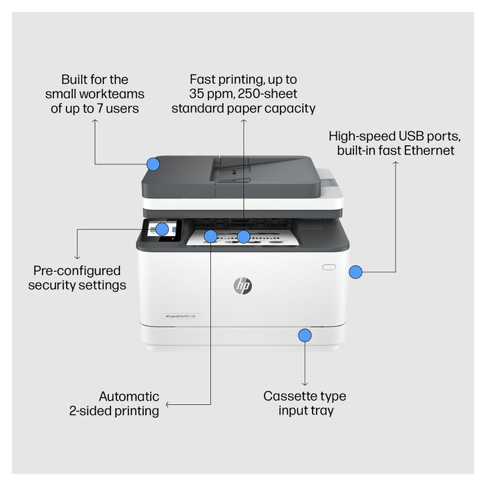 HP LaserJet Pro 3002dn Impresora Láser Monocromo con Dúplex