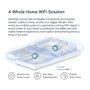Mercusys HALO H60X Sistema WiFi Mesh Wi-Fi 6 Doble Banda (2 Unidades)