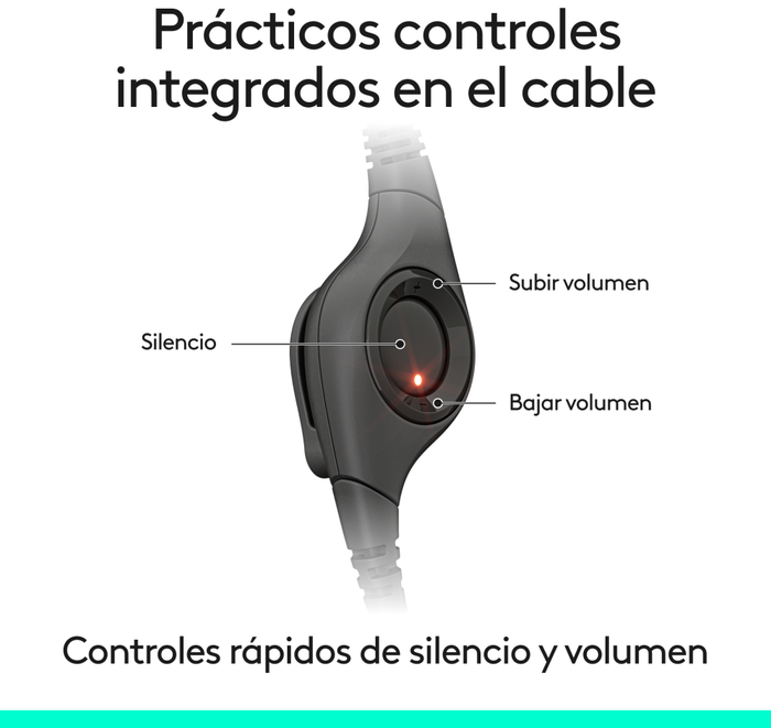 Logitech H390 Auriculares USB-C con Micrófono con Cancelación de Ruido, Negro