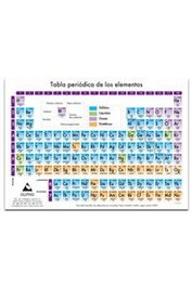 CUMIO Tabla periódica grande A5