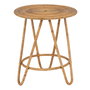 S/2 Mesa Auxiliar Natural Ratán Salón 60 X 60 X 39 cm