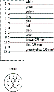 MURRELEKTRONIK Cable para sensores M23 hembra angular 12 pines 5m
