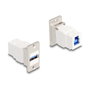 DeLOCK 67164 Módulo Keystone de Montaje en Panel USB A Hembra a USB B Hembra