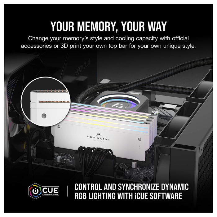 Corsair Dominator Titanium RGB CMP64GX5M4B6000C36W KIT 64GB (4x16GB) DDR5 6000MHz CL36 DIMM 288-pin