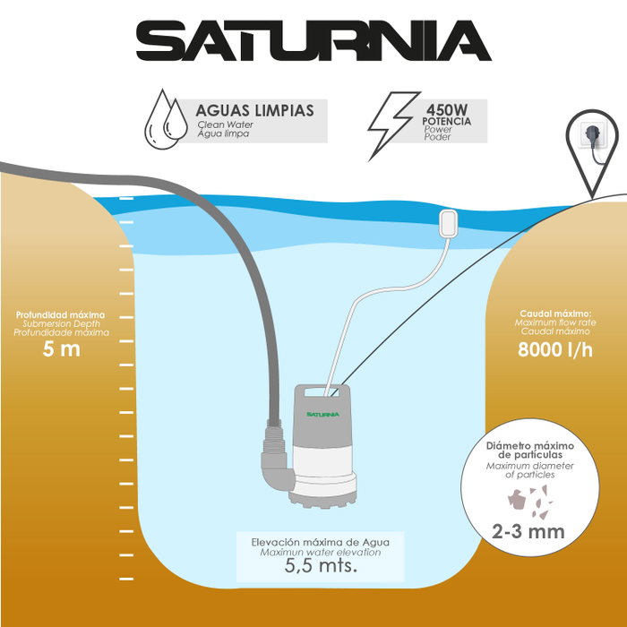 SATURNIA Bomba de Aguas Limpias Sumergible 450W SATURNIA Bomba de Aguas Limpias Sumergible 450W