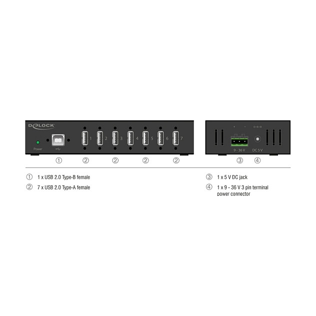 DeLOCK 60687 Hub de interfaz con 8 puertos USB 2.0 Type-A y carcasa de metal