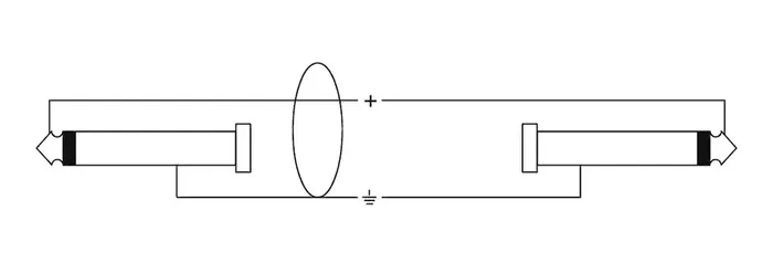 Cordial Cable de Guitarra Jack/Jack Silent Metal - 6M